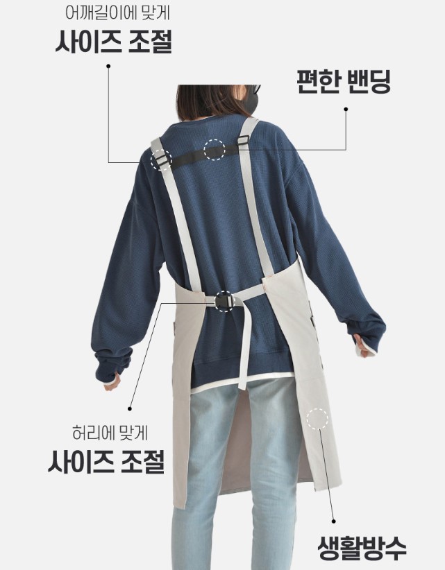 공공기관 접이식 모자, 앞트임 앞치마, 자석 명찰 제작·납품 과정 7